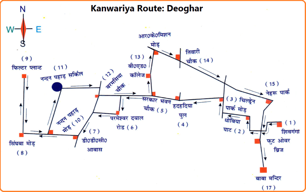 shravani mela kanwariya route
